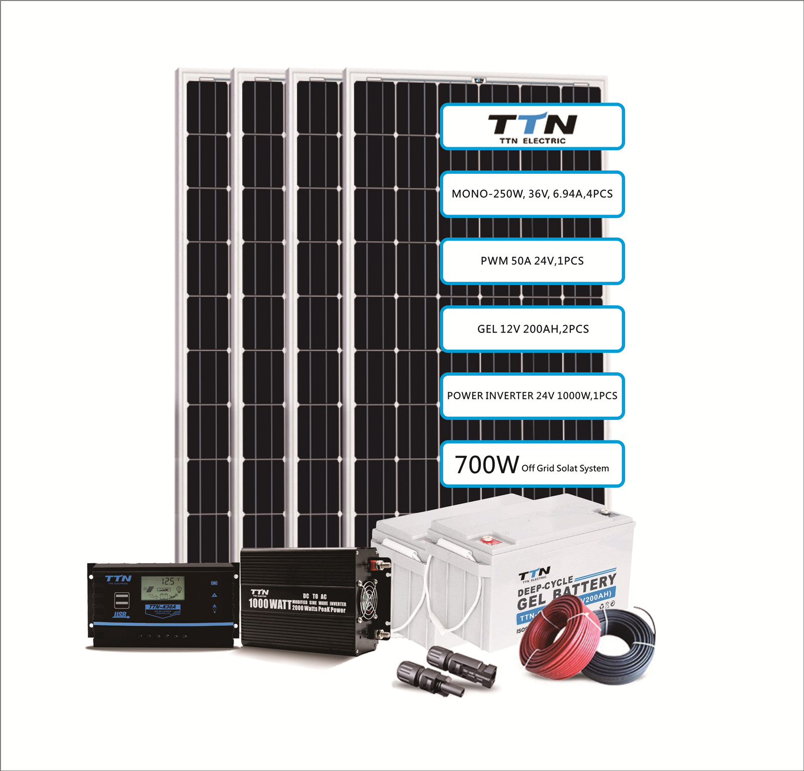 660W/3960WH Solar Power System